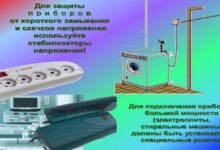 Photo of Основные принципы работы электриков