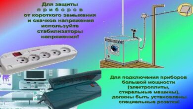 Photo of Основные принципы работы электриков