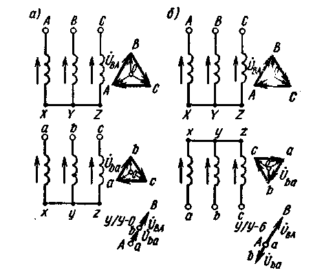 Трансформатор д 11. Схема соединения обмоток трансформатора звезда звезда. Схема и группа соединения обмоток трансформатора у/ун-0. Соединение обмоток у/ун-0. Схема и группа соединения обмоток д/ун-11.