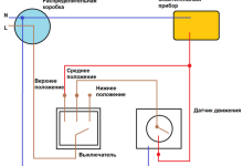 Photo of Как установить датчик движения для света