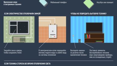 Photo of Как исправить неисправность в электрической сети