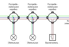 Photo of Как подключить светильник к потолку