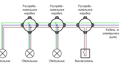 Photo of Как подключить светильник к потолку